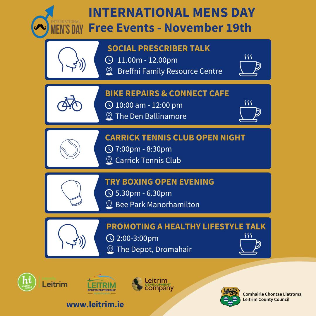 International-Mens-Day